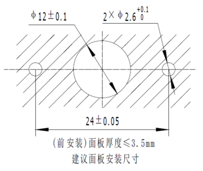 D91