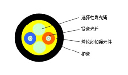 千赢国际(中国游)官方网站